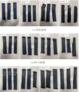 Comparison of fabrics after 3 min of heat treatmentat different temperatures
